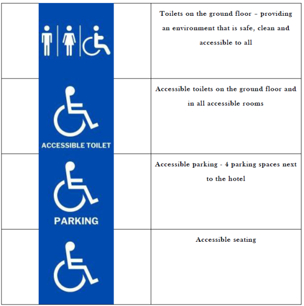 accessibility guide image